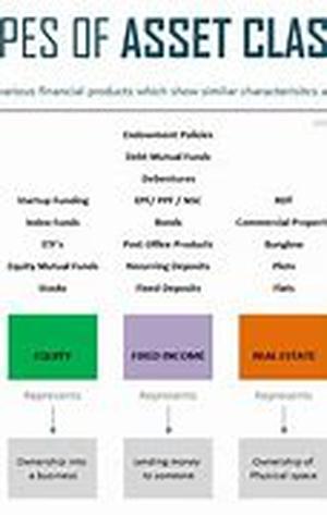 An Introduction To Affinity Credit Cards