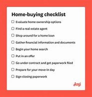 Home Buildings  Contents Insurance