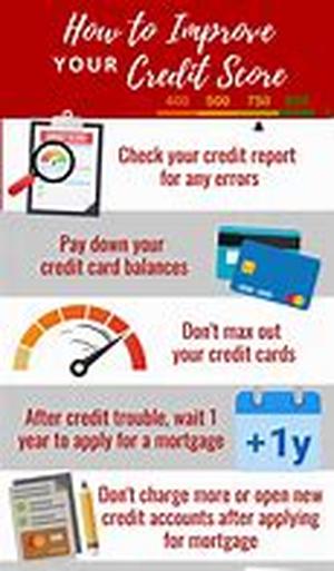 Do You Need Debt Consolidation Help