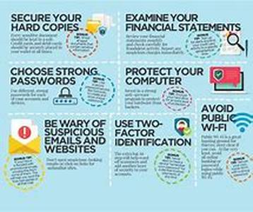 Identifying Student Credit Card Basics