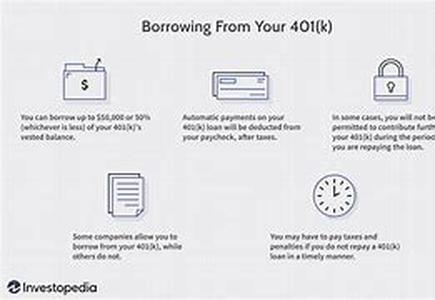 Should I Use An Agency For Credit Card Debt Settlement