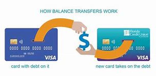What To Do When The Banks Say No