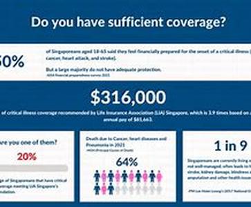 Credit Unions: What You Need To Know