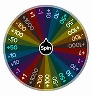 Pluses and Minuses of an Instant Approval Credit Card