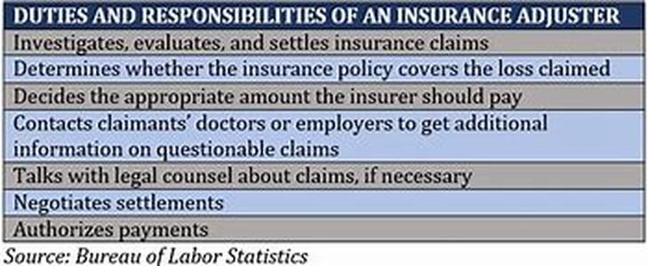 Other Types Of Mortgages