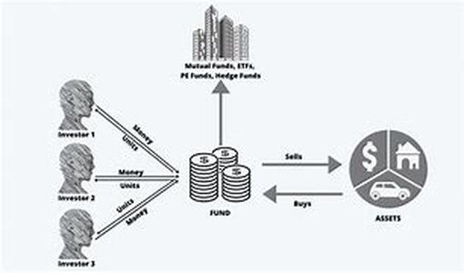 The Benefits Of Forex Trading Directory To Visitors