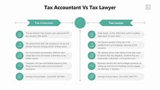 Theres Always An Excellent Tax Attorney In Michigan To The Rescue