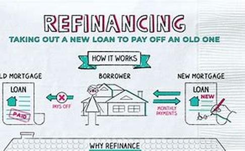 Redundancy Cover Can Give Security In Case You Should Find Yourself Out Of Work