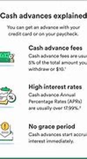 What Are Offshore Banking Accounts