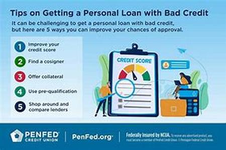 Borrowing online