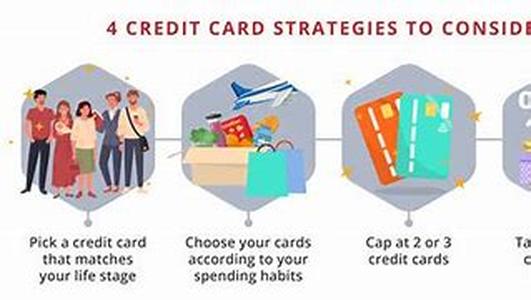 How To Get Cheap Life Insurance Online In Maryland