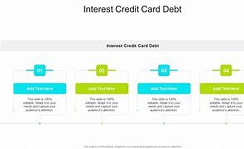 Credit Card Consolidation Does It Work