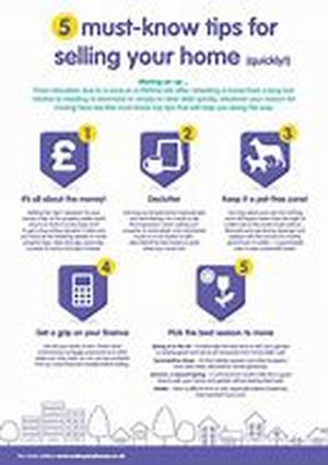Tips On  How To Sell, Buy, And  List Your Property