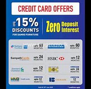 Smart Uses For A Home Equity Line Of Credit