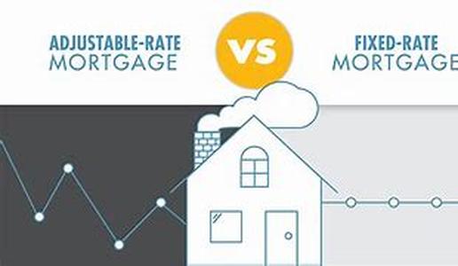Adjustable Rate Mortgages: This Home Mortgage Loan May Not Be For The Weak At Heart