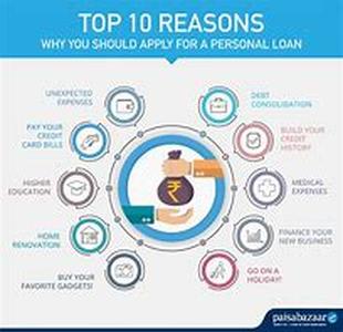 Personal Loans - The Facts And The Basics