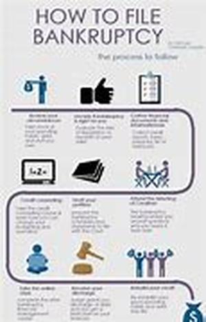 The worth of a business credit card