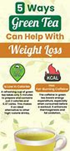 How To Find Organic Food Stores