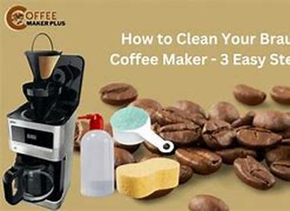 Coffee Roaster Machines - Java on Demand