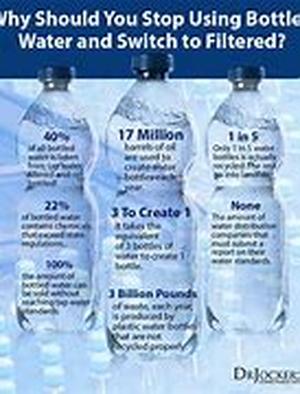 Don't Drink Your Calories
