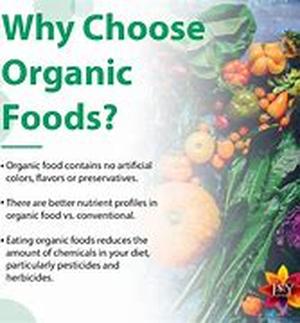 Organic Food Coupons: Why You Should Use Them And How To Find Them