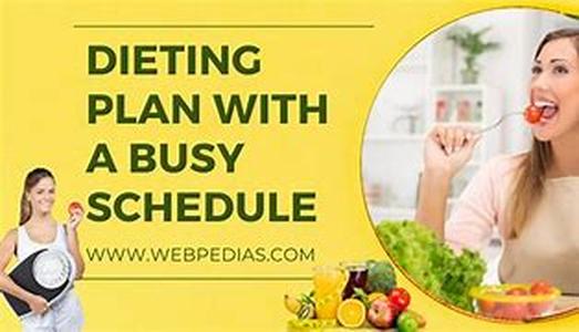 Dieting by Weight Loss Surgery