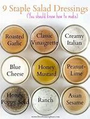 The Dangers Of Butter Flavoring