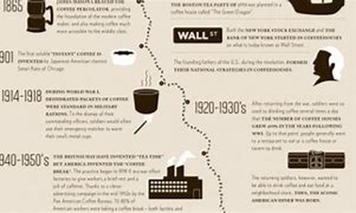 A Beginners Guide To Oolong Tea