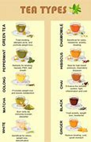 3 Non-Traditional Ways to Prepare Your Holiday Turkey
