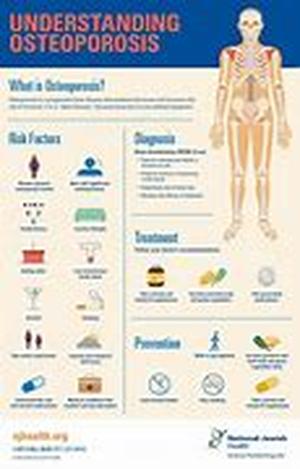 17  Organic Products and Raw Food Diet