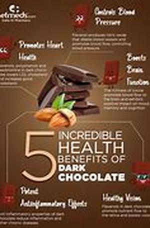 Chocolate Fondue Fountain