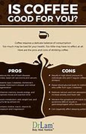 Coffee Maker - Cleaning