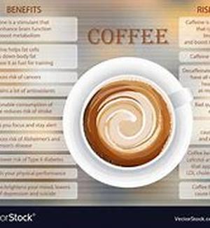 Coffee Mugs - Uses For Fun  Profit