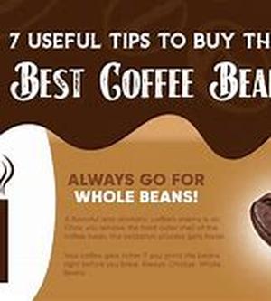 Coffee - Proscons Of Health