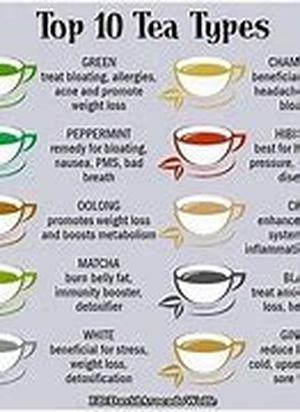 3 Healthy Benefits Of White Tea