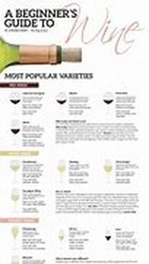 Wine Racks: Choosing The Right Wine Rack For You