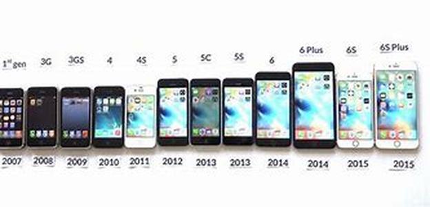 Unlocking Your iPhone: Is It A Good Idea