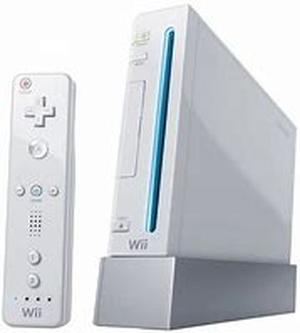Nintendo Wii Channel  The Nintendo wii Channel Menu is the first screen display that appears in front of the screen right after the system is turned on
