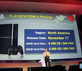 PlayStation 3: Play All Your Favorite PlayStation, PlayStation 2 And PlayStation 3 Games In One Console