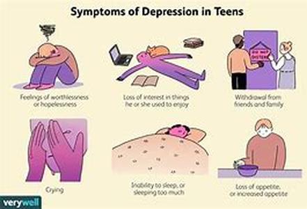 What Causes Acne