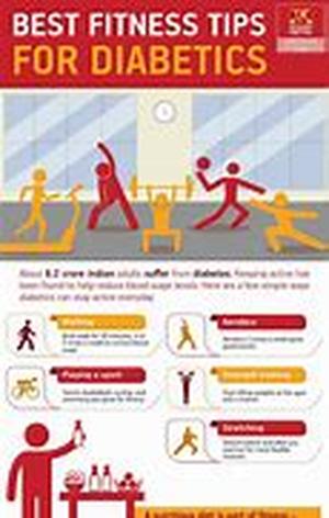 Exercise and Children, What You Should Know