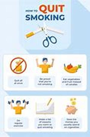 Free Help to Stop Smoking