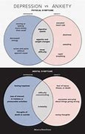 Causes and Cures for Snoring