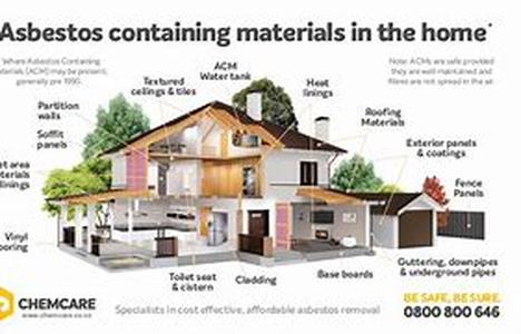 Asbestos Abatement  If only the Romans in the Middle Ages were aware of the fact that the fibrous mineral they applied in lining their armors for war was hazardous to the health, they could have surely sought for methods of asbestos abatement
