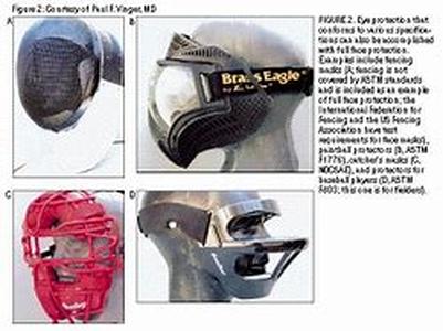Eyelid Surgery