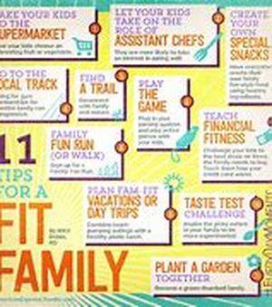 10 Possible Causes of the Obesity Epidemic