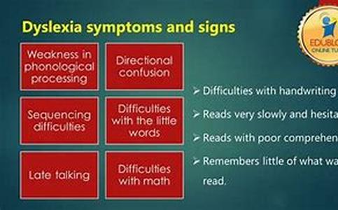 Migraine Stages