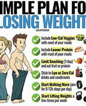 Lose Your Belly Fat And Show Off Your Six Pack Abs
