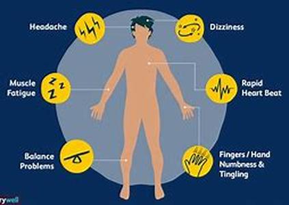 Cataract  What Causes It