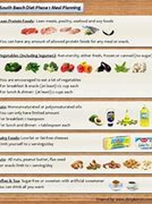 Soothing Facts on Topical Pain Relief Medications